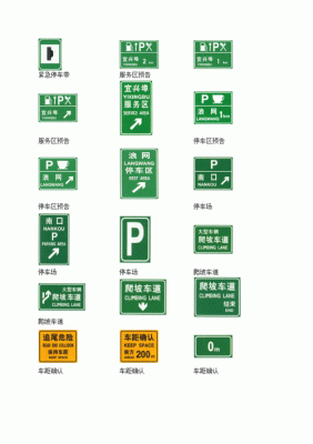 交通路牌图解（交通路牌怎么画图片）