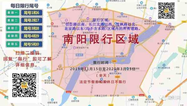 南阳市明天限号几号限行（2020南阳明天限什么号）