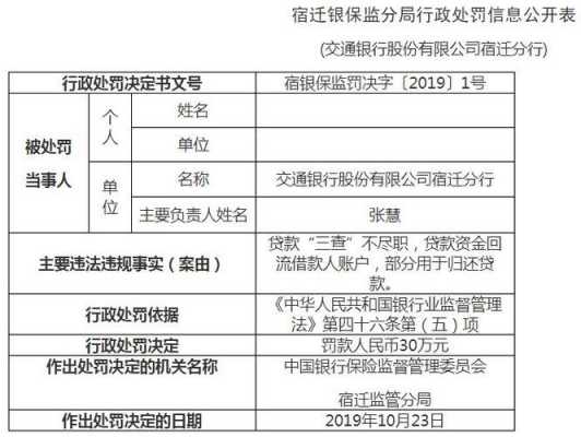 宿迁交罚单去哪个银行（宿迁交通罚款网上怎么交）