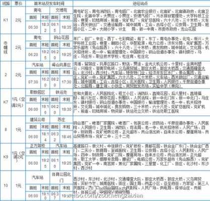 邹城到濮阳高速路图纸（邹城到河南濮阳客车几点发）