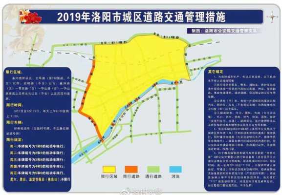 洛阳限行外地车吗（洛阳限行外地车吗最新）