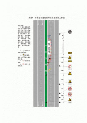 高速路下道英语（高速路下道英语怎么说）