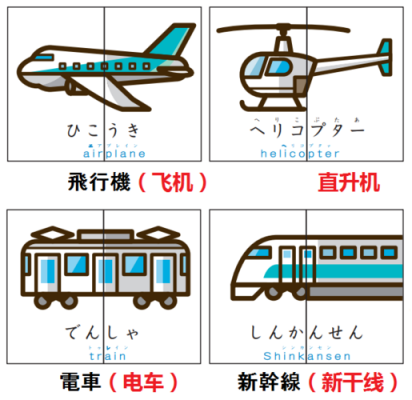 日语交通便利（日语交通工具的所有说法）