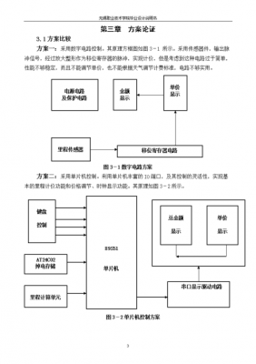 出租车计费系统的设计（出租车计费系统设计开题报告）