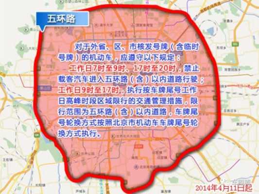 什么规模城市会限行呢（城市可能限行）