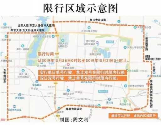 开封市哪些路限行（开封市限行区域）