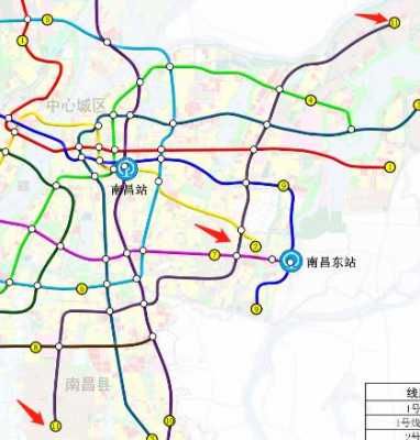 南昌市交通规划（南昌最新交通规划图）