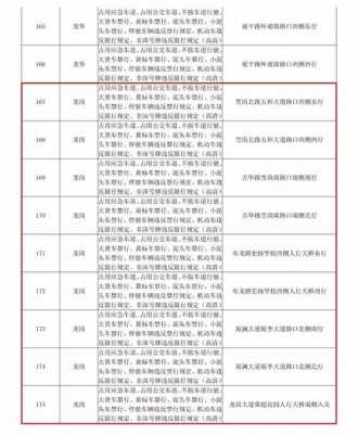 深圳限行拍照严格吗现在（深圳限行拍照一般是什么摄像头拍的）