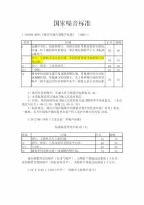 高速路扩建噪音标准（修高速公路噪音大污染大怎么办）