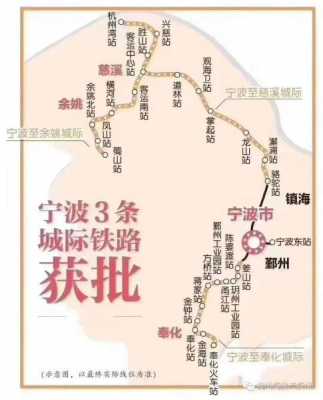 奉化至宁波东高速路（奉化至宁波高铁）