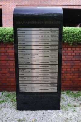 京都大学交通（京都大学交通专业）