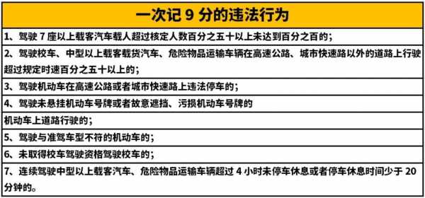 交通事故要扣分（交通违章扣12分怎么处理）