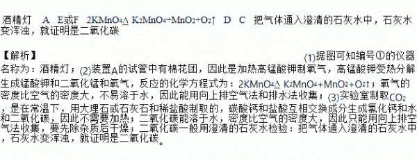 今天假期可以去交罚单（乙醇与高锰酸钾的反应类型）