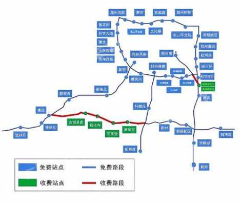 郑州的高速路收费标准查询（2021郑州高速收费吗）