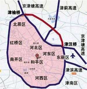 天津市限行范围（天津限号包括哪几个区）