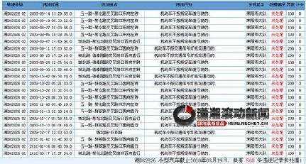 耒阳交通违章查询（耒阳交通违章查询电话）