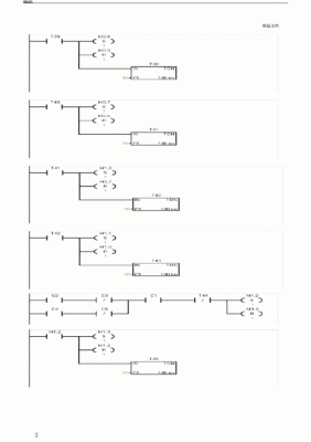 交通灯程序设计plc（交通灯程序设计创新点）