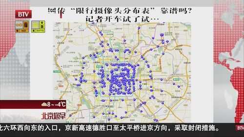 2022北京限行摄像头（2020北京限行摄像头分布）