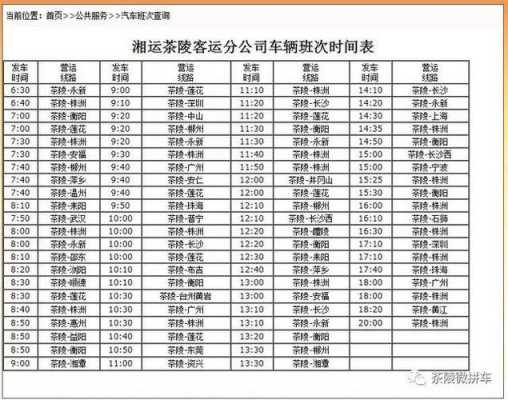 茶陵到郴州高速路（茶陵去郴州市的大巴时刻表）