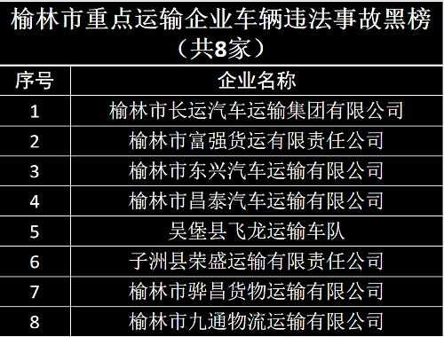 榆林交通事故网站（榆林事故快速处理）