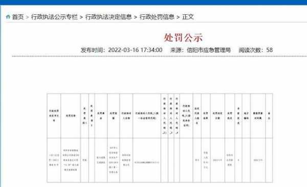 淮滨罚单在信阳市能交吗（淮滨罚单在信阳市能交吗怎么交）