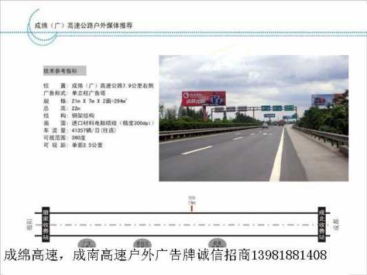 德宏高速路广告哪家便宜的简单介绍