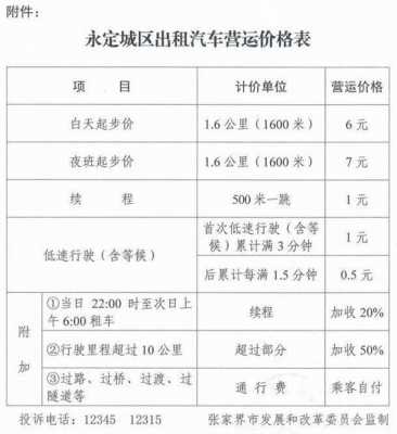 上海出租车起步价（北京出租车起步价）