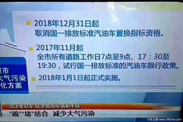 汽油涨价路人限行视频下载（汽油涨价上限）