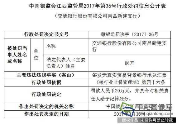 宁波交通银行罚单在哪里交（交通银行app可以交罚单吗）