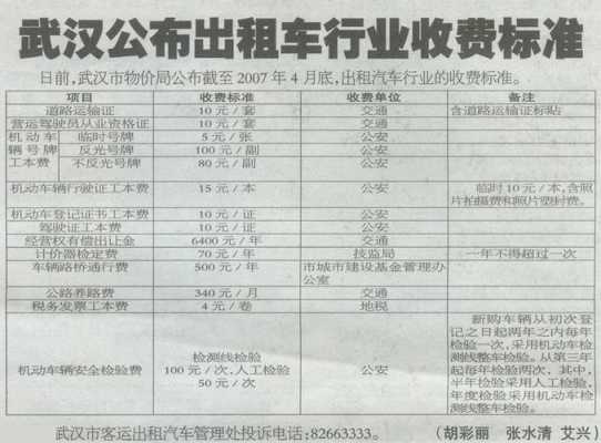 武汉出租车价格（武汉出租车价格表2023）