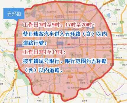 官方回应外地车北京限行（2021外地车北京限行规定）