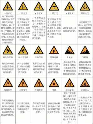 交通标志G2（交通标志跟交通标线属于交通信号吗）