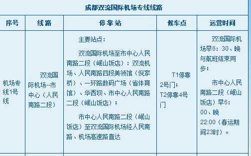 双流机场罚单哪个银行交（双流机场交警电话号码）