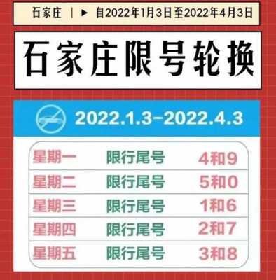 呃石家庄限行什么号（石家庄限行号是什么）