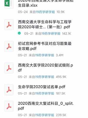 西南交通大学考研药学（西南交通大学考研药学录取名单）