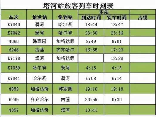 牙克石交通地图（牙克石市公交车时刻表）