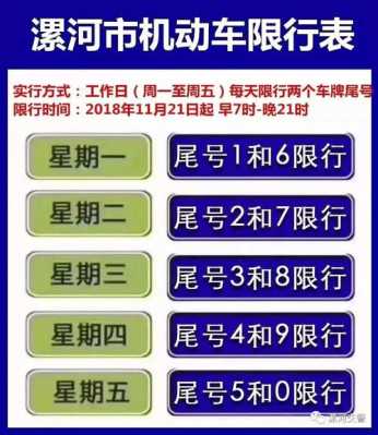 漯河市小度今天限行（漯河小车限号信息）