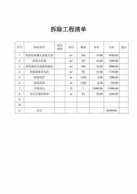 高速路拆除工程报价（高速路拆除工程报价清单）