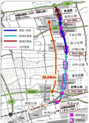 上海奉贤高速路修几车道（奉贤公路）