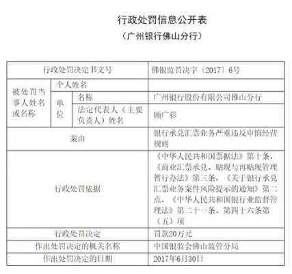 番禺哪个银行可以交罚单（番禺哪个银行可以交罚单的）