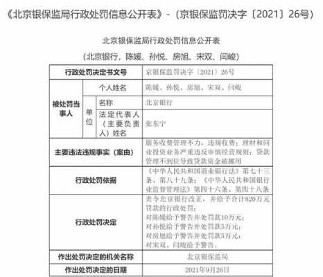 去银行交罚单需要提供资料（去银行交罚单需要提供资料吗）