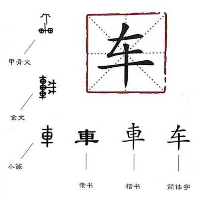 交通工具的古文字（交通工具用古文怎么说）