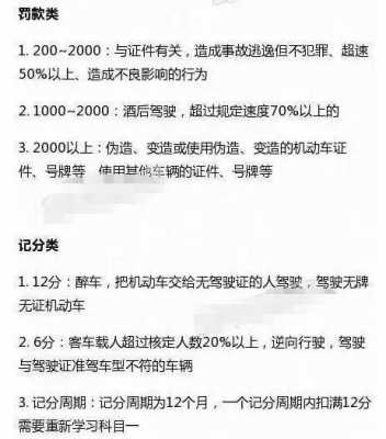 交罚单多久可以考驾照（你是我最喜欢的球星用英文怎么说）