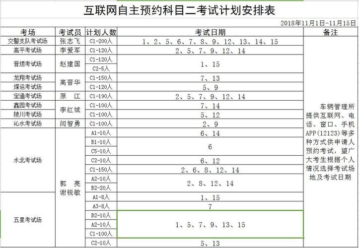 教师考驾照时间安排（教师考驾照时间安排怎么写）