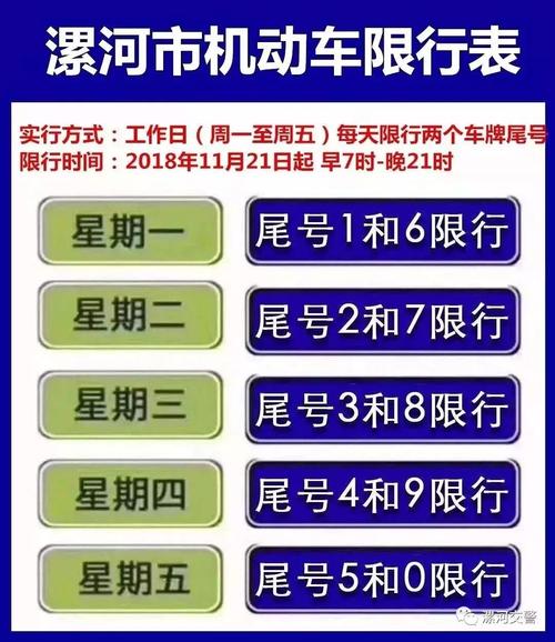 2019年限行通知漯河（2019年限行通知漯河最新）