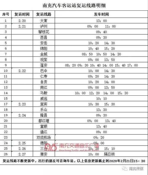 仁寿到雅安高速路多少公里（仁寿县到雅安的客运班车）