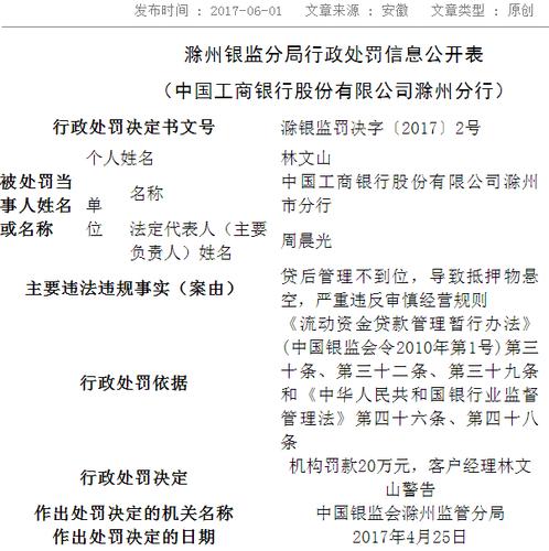 重庆工商银行交罚单（如何去工商银行交罚单为什么失败）