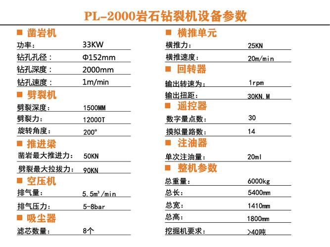 高速路钻孔加工设备（高速机钻孔参数）