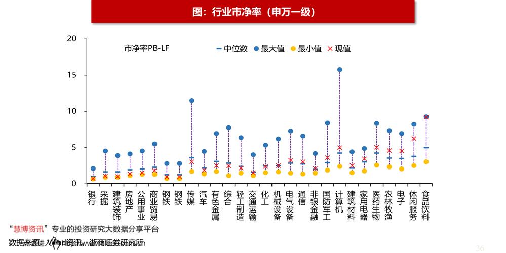 上市公司保利限行（保利新股票代码）