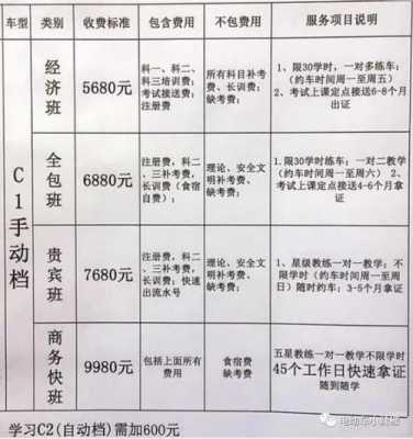 西安外地人考驾照（西安外地人考驾照多少钱）